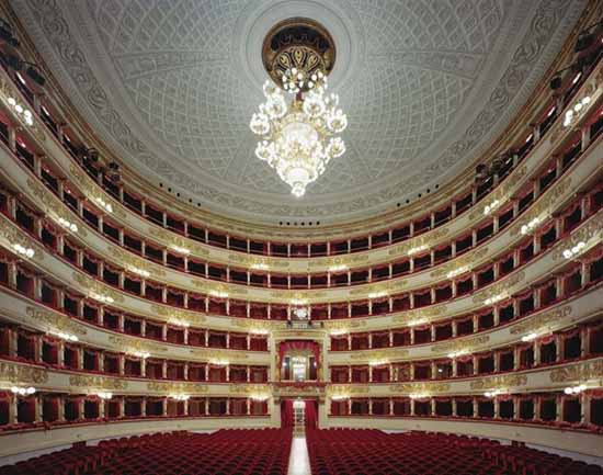 Interior Photo of La Scala, Milan, Italy