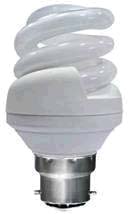 Danger Energy Saving Bulbs on The British Ministry Of Health Regarding Energy Saving Light Bulbs